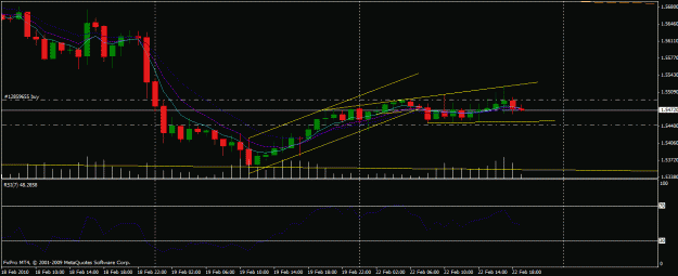 Click to Enlarge

Name: gbpusd hourly.gif
Size: 19 KB