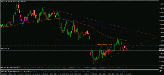 Click to Enlarge

Name: 22feb_gbpjpy2.gif
Size: 26 KB
