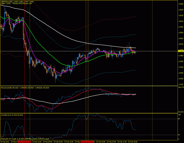 Click to Enlarge

Name: 5sysfdxgbpusd.gif
Size: 28 KB
