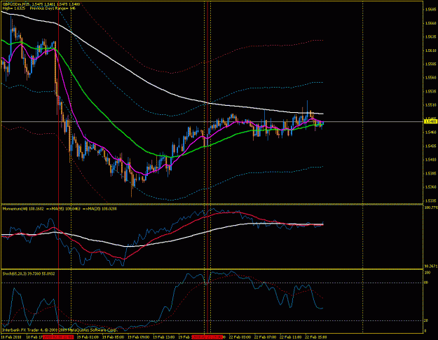Click to Enlarge

Name: 5sysfdxgbpusd.gif
Size: 28 KB