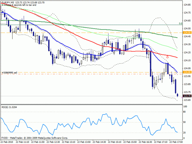 Click to Enlarge

Name: ej022210m5b.gif
Size: 20 KB