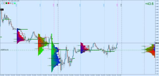 Click to Enlarge

Name: GBPUSD+M15.png
Size: 39 KB