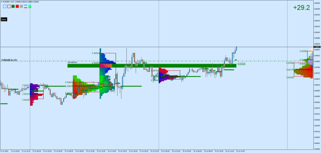 Click to Enlarge

Name: EURGBP+M15.png
Size: 33 KB