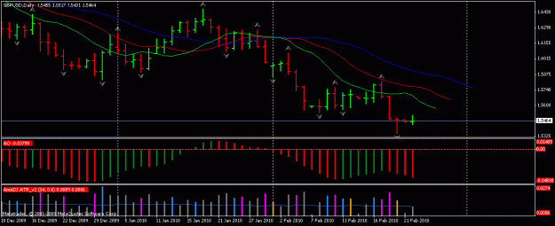 Click to Enlarge

Name: alligator_gbpusd.gif
Size: 16 KB