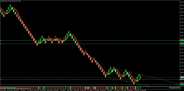 Click to Enlarge

Name: dullah_bulls _pain_chart.jpg
Size: 89 KB