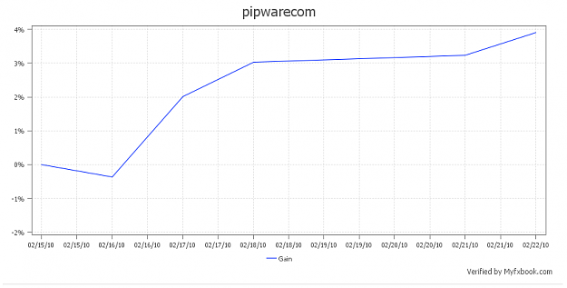 Click to Enlarge

Name: fxbook.png
Size: 31 KB