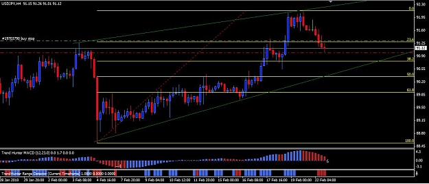 Click to Enlarge

Name: USDJPY 4 hour.jpg
Size: 84 KB