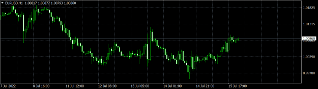 Click to Enlarge

Name: EURUSDH1.png
Size: 11 KB