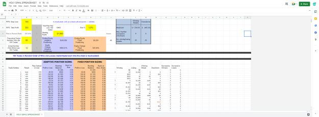Click to Enlarge

Name: holy grail spreadsheet.png
Size: 81 KB