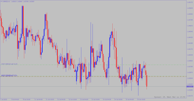 Click to Enlarge

Name: eurnzd-h1-alpari.png
Size: 13 KB