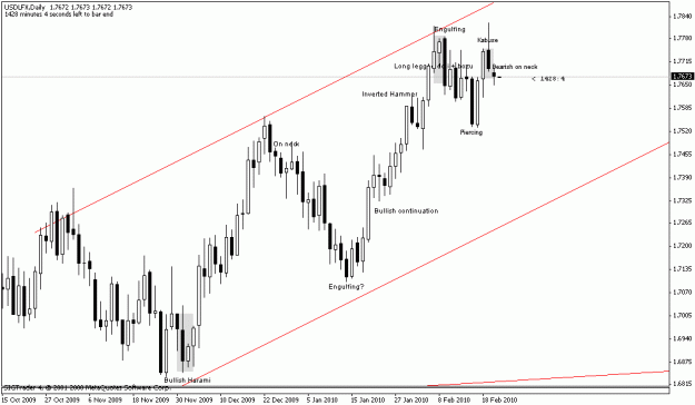 Click to Enlarge

Name: $daily.gif
Size: 15 KB
