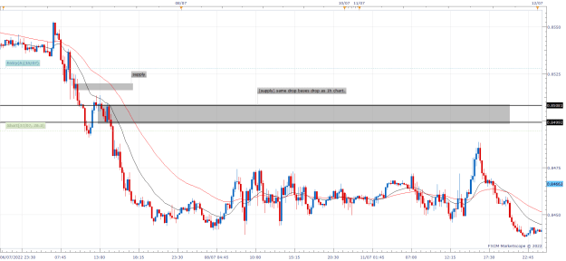 Click to Enlarge

Name: EURGBP m5.png
Size: 29 KB