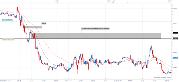 Click to Enlarge

Name: EURGBP m5.png
Size: 29 KB