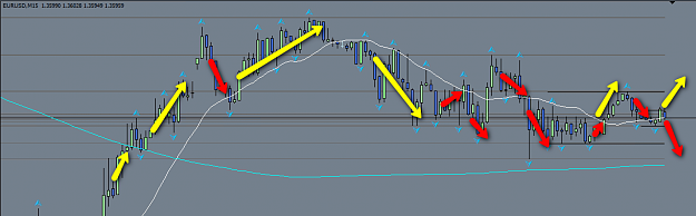 Click to Enlarge

Name: MA_Trades.png
Size: 92 KB