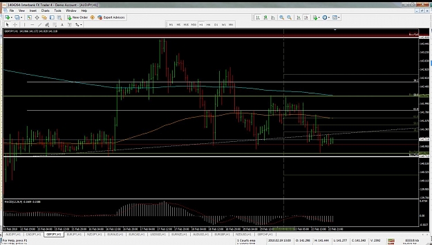 Click to Enlarge

Name: gbpjpy.jpg
Size: 146 KB