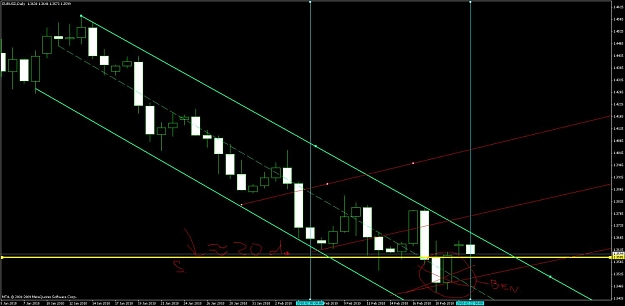 Click to Enlarge

Name: eu_daily_flat_20d_flat.jpg
Size: 87 KB