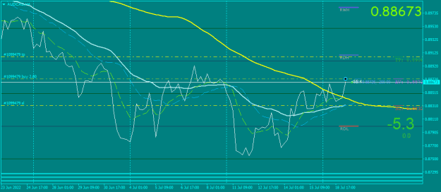 Click to Enlarge

Name: AUDCADH4.png
Size: 17 KB