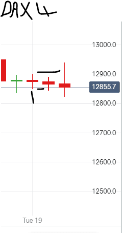 Click to Enlarge

Name: dax  19 07  F.png
Size: 3 KB