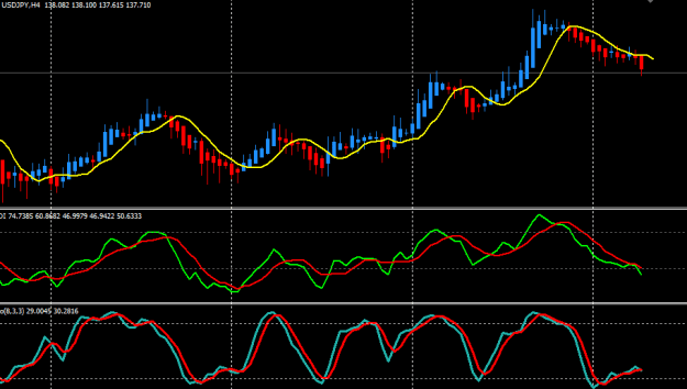 Click to Enlarge

Name: usd jpy  4 hour19.PNG
Size: 13 KB