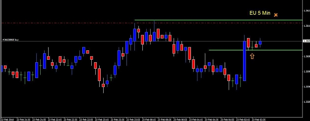 Click to Enlarge

Name: EU 5 min Monday Asia.jpg
Size: 45 KB