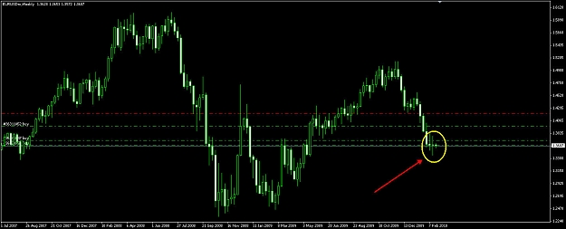 Click to Enlarge

Name: FMC EURUSD Weekly.jpg
Size: 116 KB
