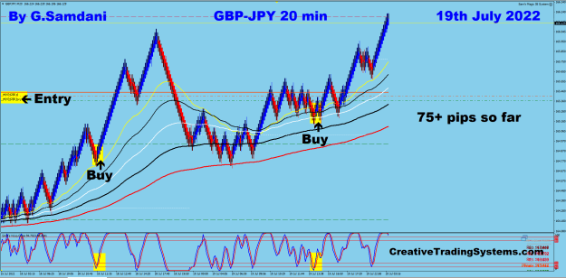Click to Enlarge

Name: 13 GJ 20 min 07-19-22 Trade.PNG
Size: 43 KB