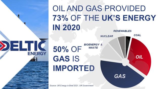 Click to Enlarge

Name: gas uk.jpg
Size: 120 KB