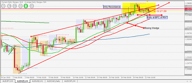 Click to Enlarge

Name: AUDNZD-H4.PNG
Size: 43 KB