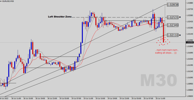 Click to Enlarge

Name: EURUSD-M30.png
Size: 17 KB