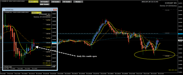Click to Enlarge

Name: EG Jul 20 PA back to 8500 20-7-2022 8-11-45 pm.png
Size: 37 KB