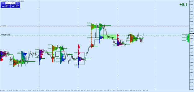 Click to Enlarge

Name: AUDCAD+M15.png
Size: 40 KB