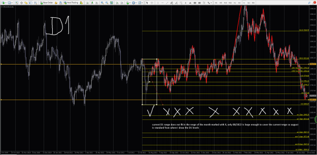 Click to Enlarge

Name: XAUUSDD1_where to draw level from check MONTHly_range.png
Size: 52 KB