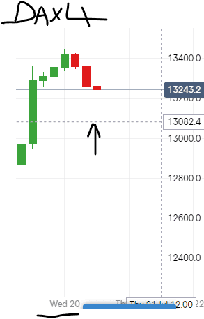 Click to Enlarge

Name: dax 20 07  D.png
Size: 5 KB