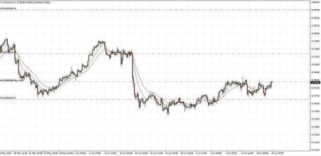 Click to Enlarge

Name: cadchf.jpg
Size: 246 KB