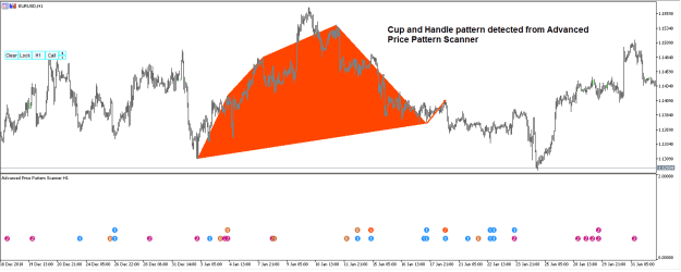 Click to Enlarge

Name: Cup-and-Handle-Pattern-Advanced-Price-Pattern-Scanner.png
Size: 16 KB