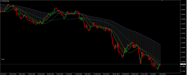 Click to Enlarge

Name: GBPUSD Daily.png
Size: 25 KB