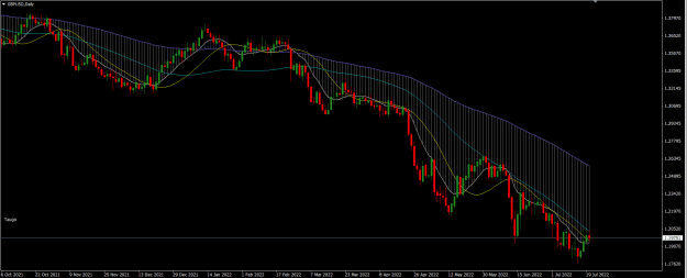 Click to Enlarge

Name: GBPUSD Daily.png
Size: 25 KB