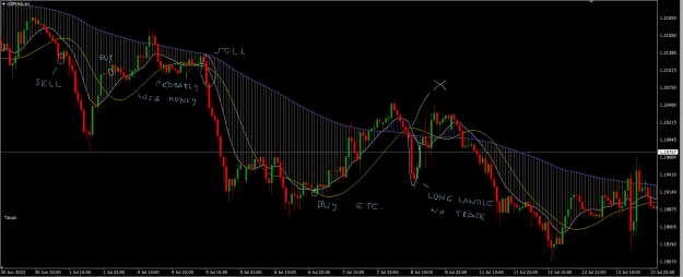 Click to Enlarge

Name: GBPUSD Hourly.png
Size: 29 KB