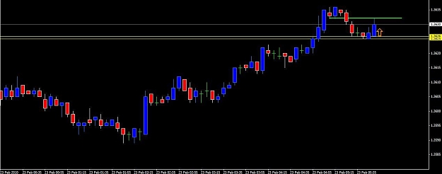 Click to Enlarge

Name: 5 min short and long setup Asia monday.jpg
Size: 41 KB