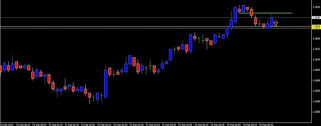 Click to Enlarge

Name: 5 min short and long setup Asia monday.jpg
Size: 41 KB