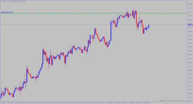 Click to Enlarge

Name: eurjpy-h1-alpari.png
Size: 14 KB