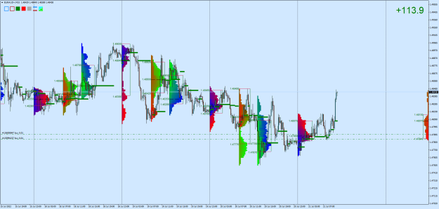 Click to Enlarge

Name: EURAUD+M15.png
Size: 43 KB