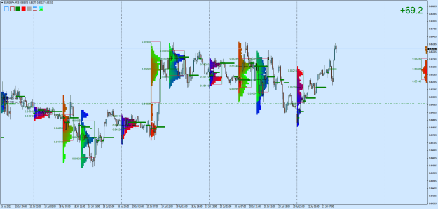 Click to Enlarge

Name: EURGBP+M15.png
Size: 43 KB