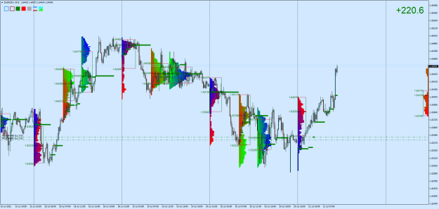 Click to Enlarge

Name: EURNZD+M15.png
Size: 45 KB