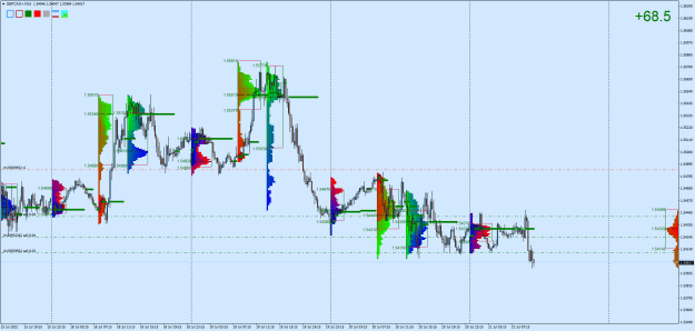Click to Enlarge

Name: GBPCAD+M15.png
Size: 42 KB