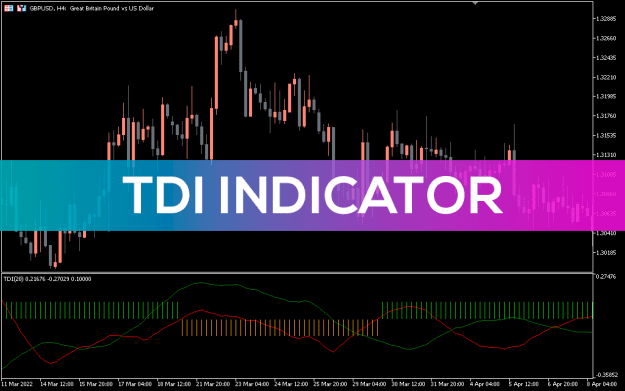 Click to Enlarge

Name: TDI-Indicator_pre0.png
Size: 26 KB
