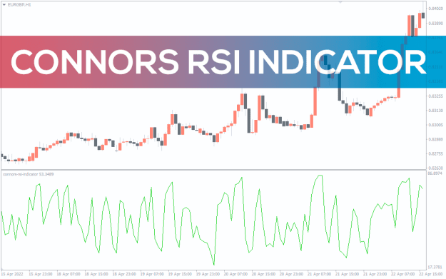 Click to Enlarge

Name: connors-rsi-indicator_pre1.png
Size: 34 KB