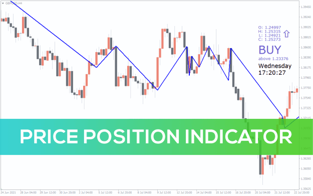 Click to Enlarge

Name: Price-Position-Indicator_pre0.png
Size: 31 KB