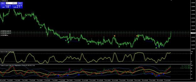 Click to Enlarge

Name: EURNZD.jpg
Size: 265 KB
