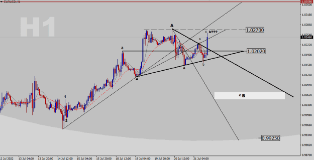 Click to Enlarge

Name: EURUSD-H1-Ellipse.png
Size: 15 KB